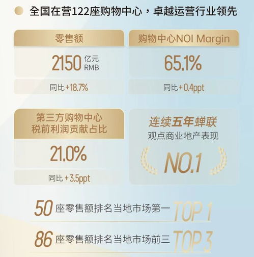 華潤與阿里跨界合作 打造投資咨詢新生態(tài)