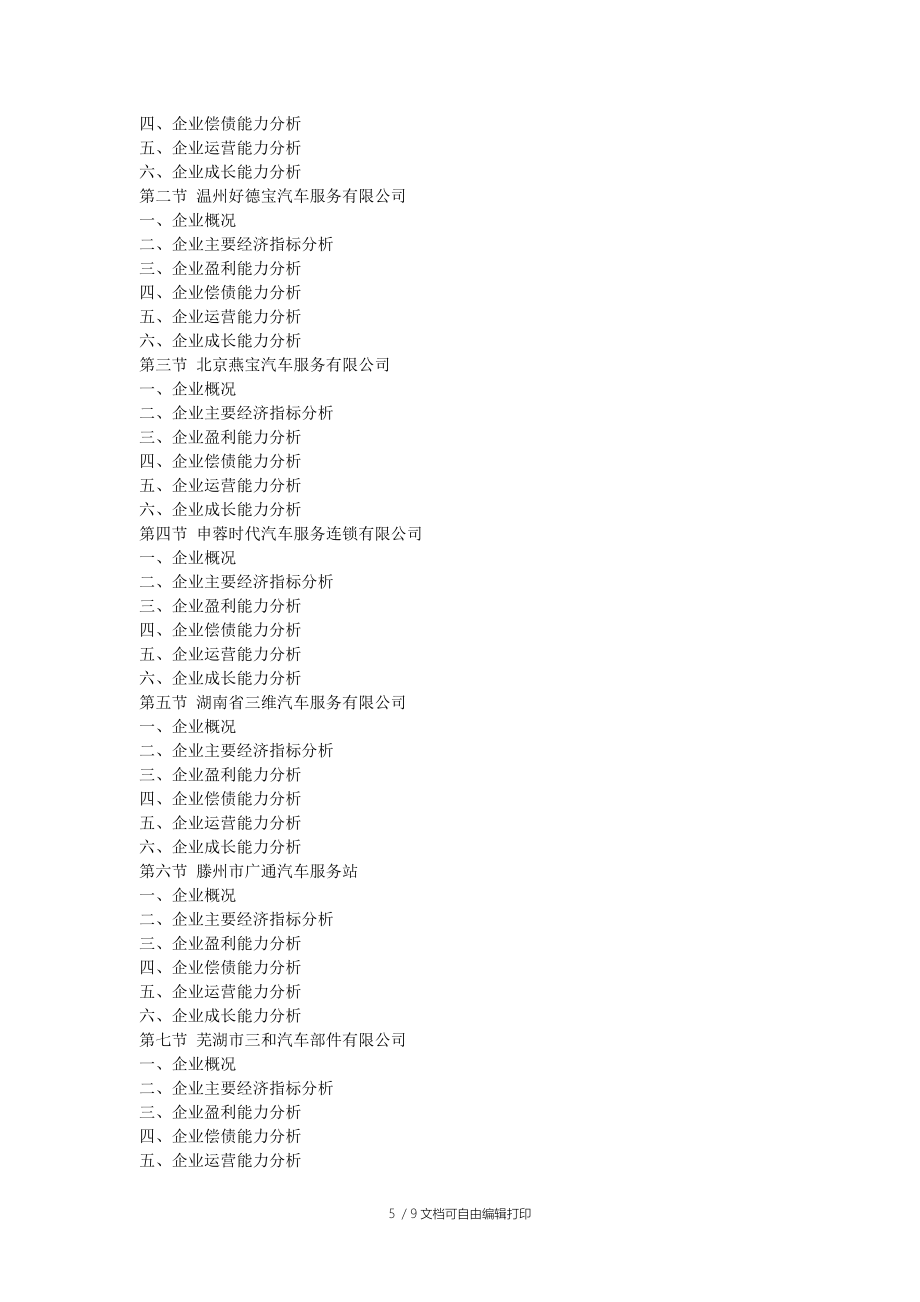 中國(guó)汽車售后服務(wù)行業(yè)市場(chǎng)前景及投資咨詢報(bào)告